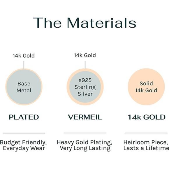 14K Gold Plated Earrings Huggie Stud | Small Hoop Earrings for Women Rose Gold - Picture 3 of 5